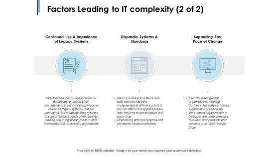 Factors_Leading_To_IT_Complexity_Businesses_Ppt_PowerPoint_Presentation_Ideas_Graphics_Pictures_Slide_1.jpg