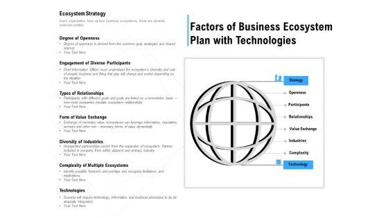 Factors_Of_Business_Ecosystem_Plan_With_Technologies_Ppt_PowerPoint_Presentation_Gallery_Templates_PDF_Slide_1.jpg