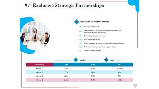 Factors_Of_Feasible_Competitive_Advancement_Ppt_PowerPoint_Presentation_Complete_Deck_With_Slides_Slide_13.jpg
