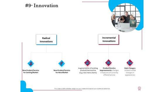Factors_Of_Feasible_Competitive_Advancement_Ppt_PowerPoint_Presentation_Complete_Deck_With_Slides_Slide_15.jpg