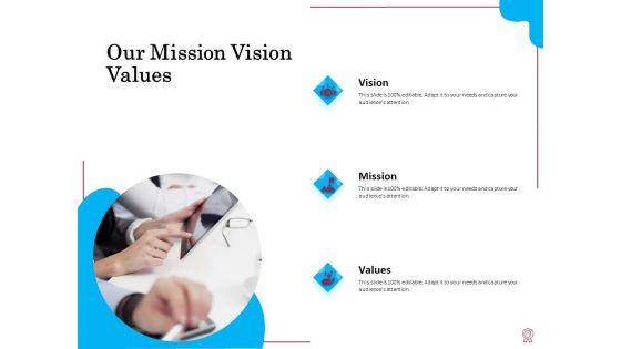 Factors_Of_Feasible_Competitive_Advancement_Ppt_PowerPoint_Presentation_Complete_Deck_With_Slides_Slide_25.jpg