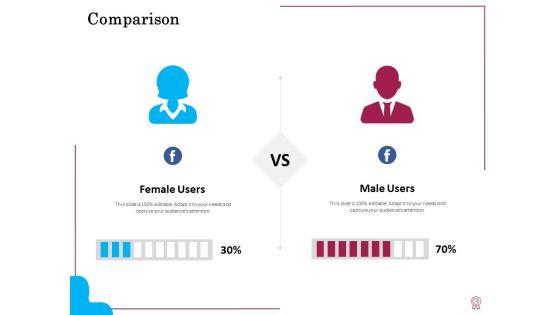 Factors_Of_Feasible_Competitive_Advancement_Ppt_PowerPoint_Presentation_Complete_Deck_With_Slides_Slide_34.jpg