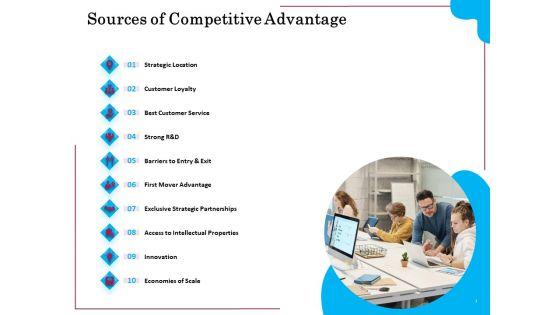 Factors_Of_Feasible_Competitive_Advancement_Ppt_PowerPoint_Presentation_Complete_Deck_With_Slides_Slide_3.jpg