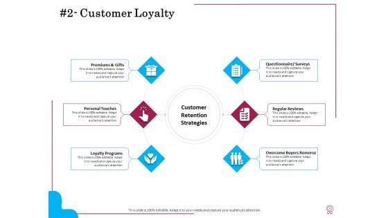 Factors_Of_Feasible_Competitive_Advancement_Ppt_PowerPoint_Presentation_Complete_Deck_With_Slides_Slide_6.jpg