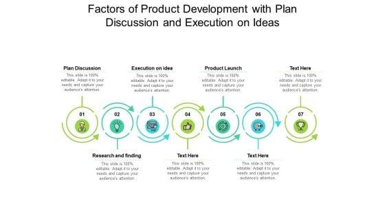 Factors_Of_Product_Development_With_Plan_Discussion_And_Execution_On_Ideas_Ppt_PowerPoint_Presentation_Gallery_Show_PDF_Slide_1.jpg