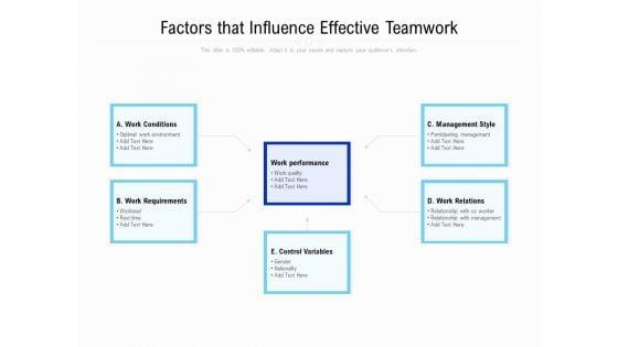 Factors_That_Influence_Effective_Teamwork_Ppt_PowerPoint_Presentation_Show_Ideas_PDF_Slide_1.jpg