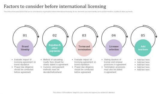 Factors_To_Consider_Before_International_Licensing_Ppt_PowerPoint_Presentation_File_Ideas_PDF_Slide_1.jpg