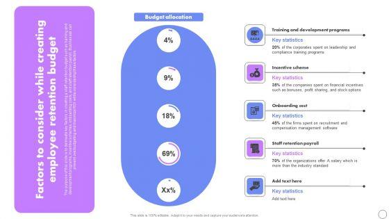 Factors_To_Consider_While_Creating_Employee_Retention_Budget_Developing_Employee_Retention_Techniques_Download_PDF_Slide_1.jpg