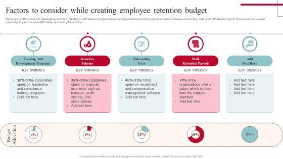 Factors_To_Consider_While_Creating_Employee_Retention_Budget_Graphics_PDF_Slide_1.jpg