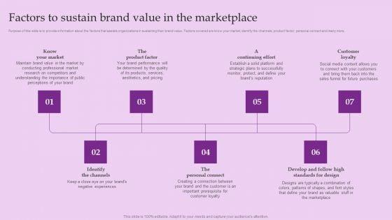 Factors_To_Sustain_Brand_Value_In_The_Marketplace_Brand_And_Equity_Evaluation_Techniques_Demonstration_PDF_Slide_1.jpg