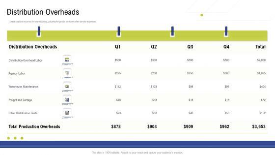 Factory_Costs_Components_Distribution_Overheads_Brochure_PDF_Slide_1.jpg