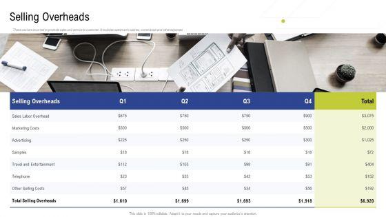 Factory_Costs_Components_Ppt_PowerPoint_Presentation_Complete_Deck_With_Slides_Slide_13.jpg