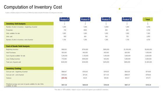 Factory_Costs_Components_Ppt_PowerPoint_Presentation_Complete_Deck_With_Slides_Slide_16.jpg