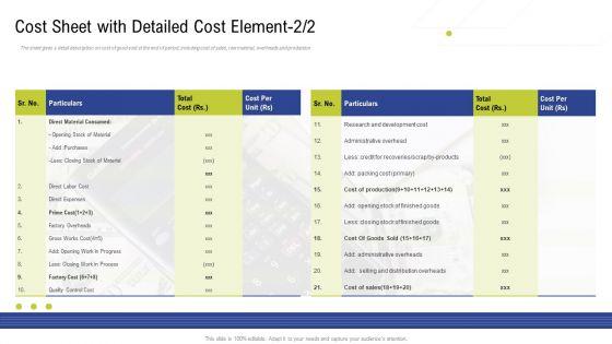 Factory_Costs_Components_Ppt_PowerPoint_Presentation_Complete_Deck_With_Slides_Slide_18.jpg