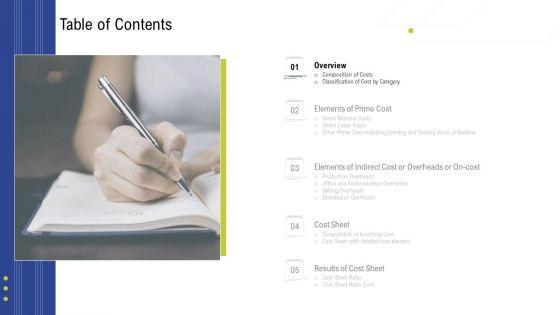 Factory_Costs_Components_Ppt_PowerPoint_Presentation_Complete_Deck_With_Slides_Slide_3.jpg