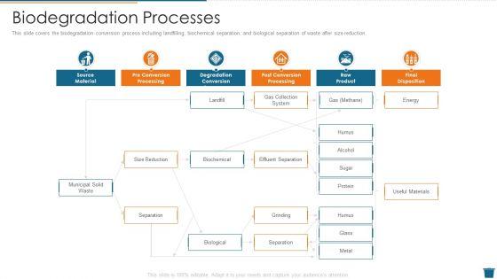 Factory_Waste_Management_Biodegradation_Processes_Background_PDF_Slide_1.jpg