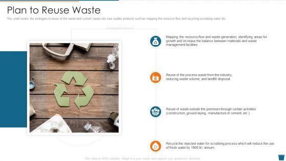 Factory_Waste_Management_Plan_To_Reuse_Waste_Infographics_PDF_Slide_1.jpg