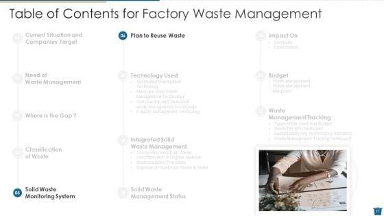 Factory_Waste_Management_Ppt_PowerPoint_Presentation_Complete_Deck_With_Slides_Slide_11.jpg