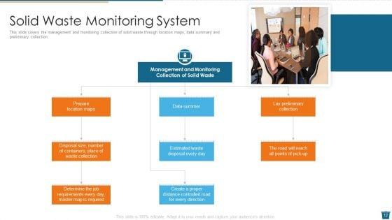 Factory_Waste_Management_Ppt_PowerPoint_Presentation_Complete_Deck_With_Slides_Slide_12.jpg
