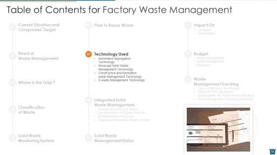 Factory_Waste_Management_Ppt_PowerPoint_Presentation_Complete_Deck_With_Slides_Slide_14.jpg