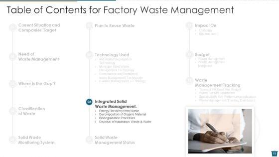 Factory_Waste_Management_Ppt_PowerPoint_Presentation_Complete_Deck_With_Slides_Slide_19.jpg