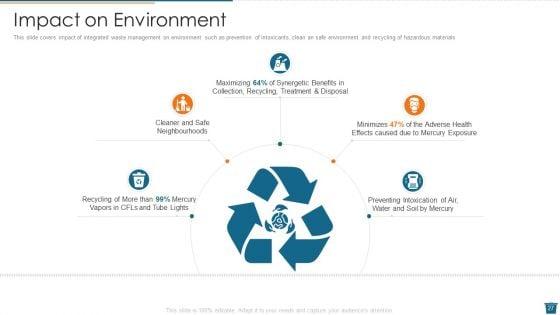 Factory_Waste_Management_Ppt_PowerPoint_Presentation_Complete_Deck_With_Slides_Slide_27.jpg