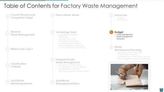 Factory_Waste_Management_Ppt_PowerPoint_Presentation_Complete_Deck_With_Slides_Slide_29.jpg