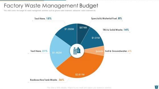 Factory_Waste_Management_Ppt_PowerPoint_Presentation_Complete_Deck_With_Slides_Slide_30.jpg