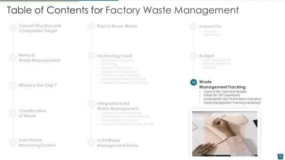 Factory_Waste_Management_Ppt_PowerPoint_Presentation_Complete_Deck_With_Slides_Slide_32.jpg