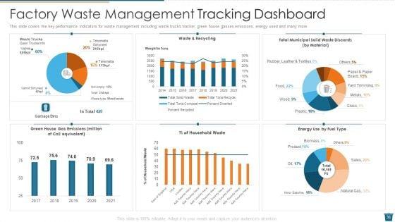Factory_Waste_Management_Ppt_PowerPoint_Presentation_Complete_Deck_With_Slides_Slide_36.jpg