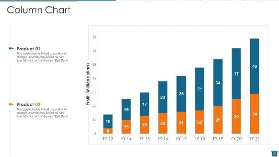 Factory_Waste_Management_Ppt_PowerPoint_Presentation_Complete_Deck_With_Slides_Slide_39.jpg