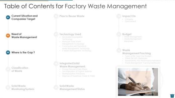 Factory_Waste_Management_Ppt_PowerPoint_Presentation_Complete_Deck_With_Slides_Slide_4.jpg