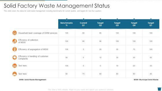 Factory_Waste_Management_Solid_Factory_Waste_Management_Status_Demonstration_PDF_Slide_1.jpg