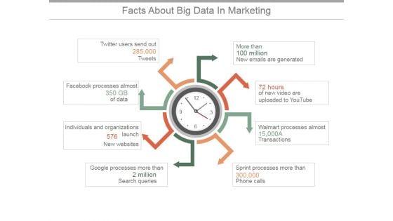 Facts_About_Big_Data_In_Marketing_Ppt_PowerPoint_Presentation_Clipart_Slide_1.jpg