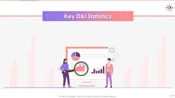 Facts_And_Figures_On_Diversity_And_Inclusion_Training_Ppt_Slide_1.jpg