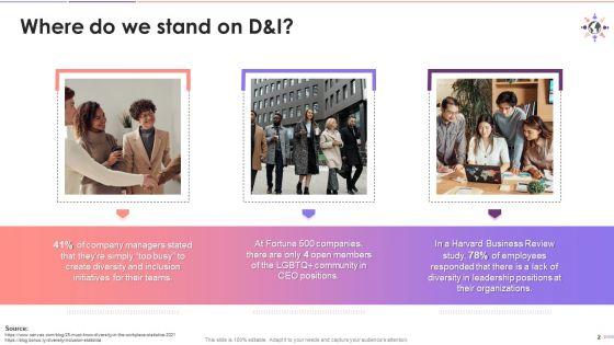 Facts_And_Figures_On_Diversity_And_Inclusion_Training_Ppt_Slide_2.jpg