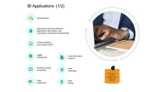 Facts_Assessment_BI_Applications_Dashboards_Ppt_PowerPoint_Presentation_Icon_Themes_PDF_Slide_1.jpg