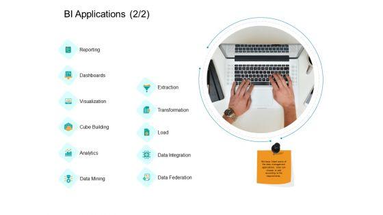 Facts_Assessment_BI_Applications_Reporting_Ppt_PowerPoint_Presentation_Model_Example_PDF_Slide_1.jpg