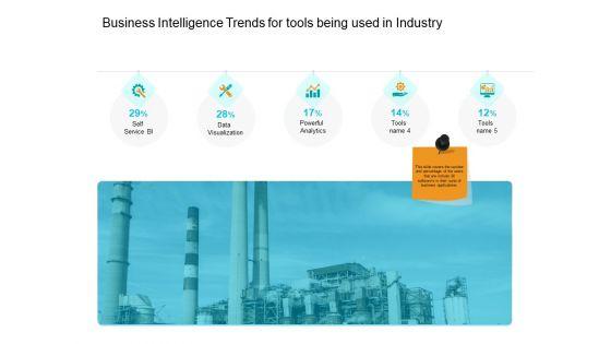 Facts_Assessment_Business_Intelligence_Trends_For_Tools_Being_Used_In_Industry_Download_PDF_Slide_1.jpg