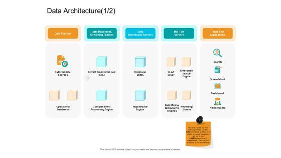 Facts_Assessment_Data_Architecture_Applications_Ppt_PowerPoint_Presentation_Infographic_Template_Ideas_PDF_Slide_1.jpg