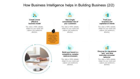 Facts_Assessment_How_Business_Intelligence_Helps_In_Building_Business_Model_Clipart_PDF_Slide_1.jpg