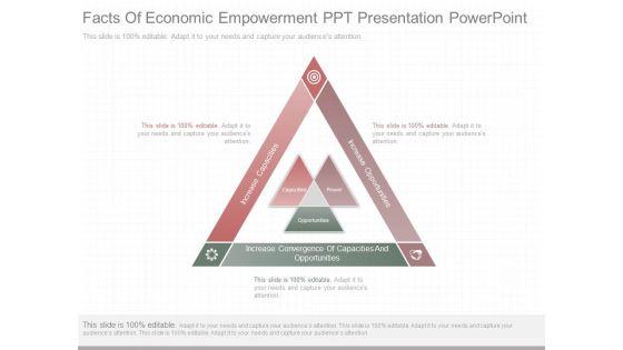 Facts_Of_Economic_Empowerment_Ppt_Presentation_Powerpoint_1.jpg