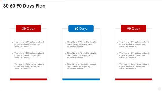 Failure_Methods_And_Effects_Assessments_FMEA_30_60_90_Days_Plan_Information_PDF_Slide_1.jpg