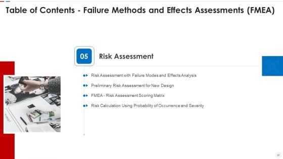 Failure_Methods_And_Effects_Assessments_FMEA_Ppt_PowerPoint_Presentation_Complete_Deck_With_Slides_Slide_25.jpg