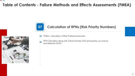 Failure_Methods_And_Effects_Assessments_FMEA_Ppt_PowerPoint_Presentation_Complete_Deck_With_Slides_Slide_35.jpg