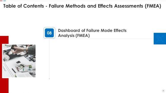 Failure_Methods_And_Effects_Assessments_FMEA_Ppt_PowerPoint_Presentation_Complete_Deck_With_Slides_Slide_38.jpg