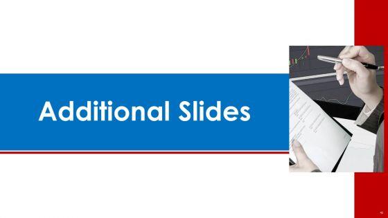 Failure_Methods_And_Effects_Assessments_FMEA_Ppt_PowerPoint_Presentation_Complete_Deck_With_Slides_Slide_43.jpg
