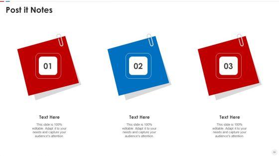 Failure_Methods_And_Effects_Assessments_FMEA_Ppt_PowerPoint_Presentation_Complete_Deck_With_Slides_Slide_53.jpg