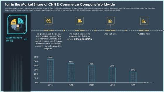Fall_In_The_Market_Share_Of_Cnn_E_Commerce_Company_Worldwide_Information_PDF_Slide_1.jpg