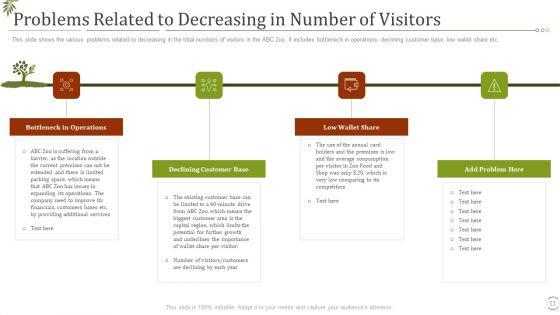 Fall_In_Visitors_Interest_In_Zoo_Case_Competition_Ppt_PowerPoint_Presentation_Complete_Deck_With_Slides_Slide_11.jpg